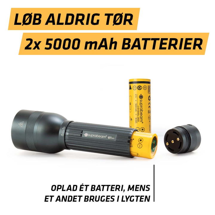 Q7XRS (4200 LM, 1X LI-ION 26650/5000 MAH 3+2)