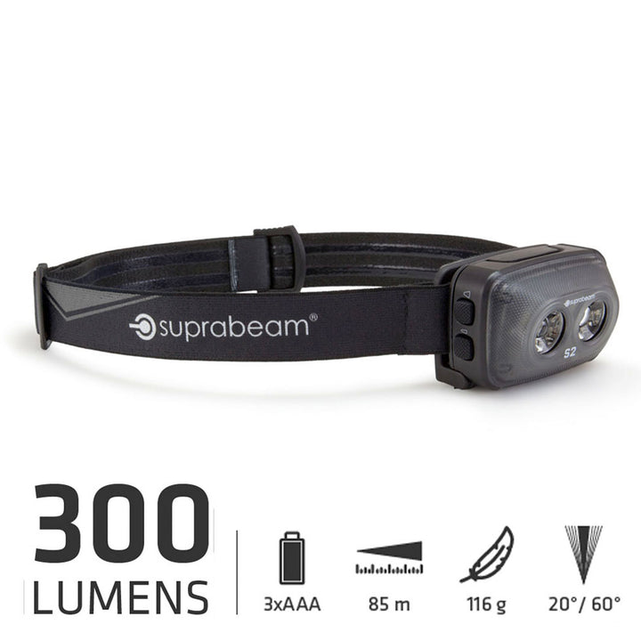 S2 (300 LM,3xAAA) - 881.0200