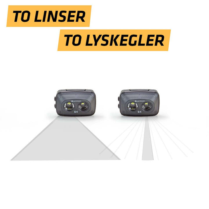 S4 rechargeable pandelampe